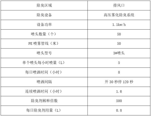 新澳资彩长期免费资料410期,快速响应计划分析_8K42.340