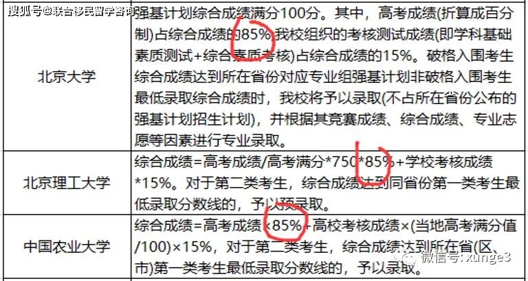 最准一肖100%中一奖,清晰计划执行辅导_LE版24.396