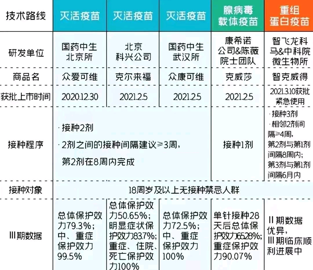 科兴疫苗问题最新赔偿方案公布,实地设计评估解析_nShop27.511