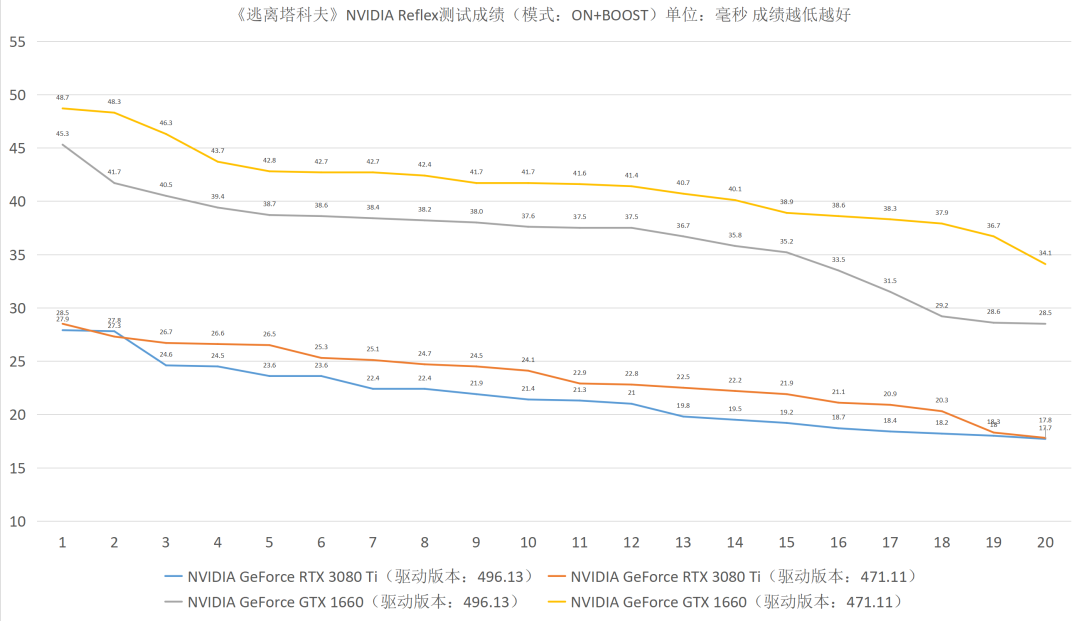 白小姐四肖四码精准,数据驱动设计策略_Surface80.641