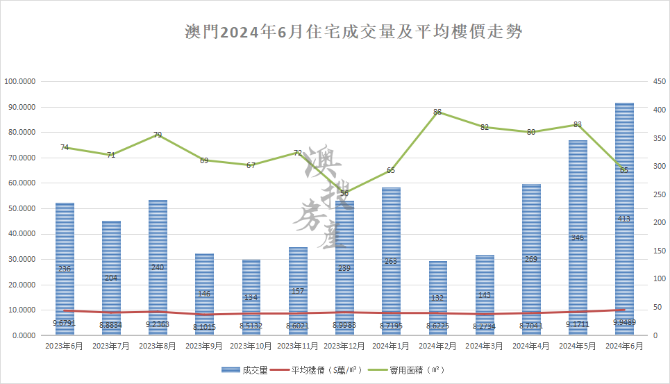 澳门统计器生肖统计器,全面应用数据分析_顶级款52.870