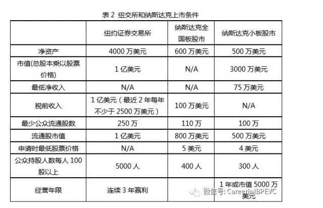 香港4777777开奖记录,快速设计响应方案_冒险款21.870