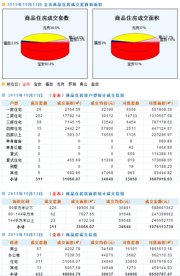 新澳门天天开奖结果,实地分析考察数据_界面版57.224