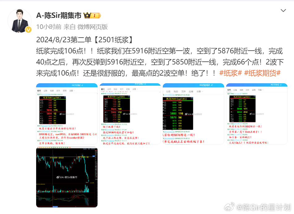 2024澳门天天开好彩大全回顾,持续计划解析_Harmony款59.729