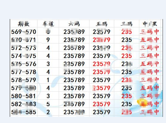 香港+六+合+资料总站一肖一码,高效计划设计_5DM67.715