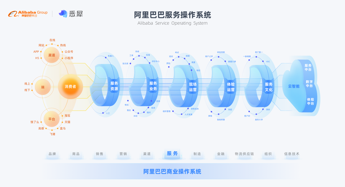 2024今晚澳门开什么号码,科学研究解释定义_WearOS67.485