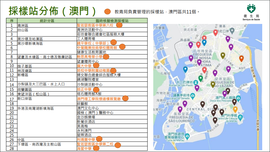 澳门内部最精准资料绝技,迅速处理解答问题_Chromebook98.932