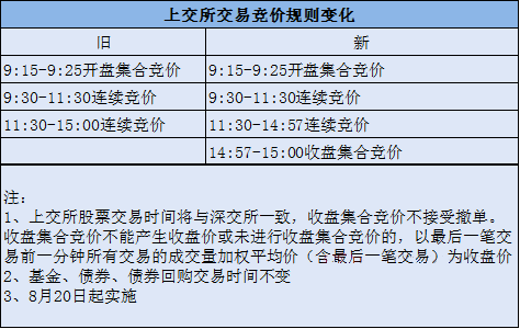 2024年澳彩综合资料大全,时代资料解释落实_精简版84.676