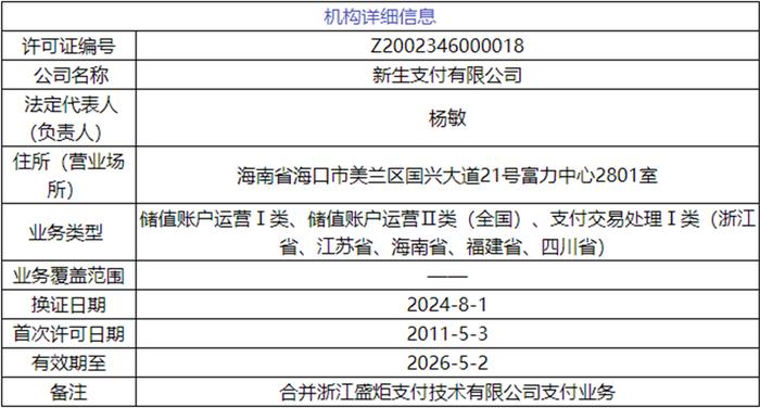 新澳门六开奖结果资料查询,统计评估解析说明_Prime71.637