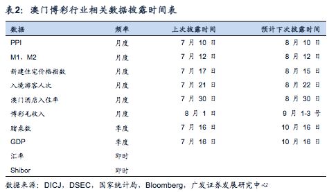 澳门六开奖结果2024开奖记录查询,预测解析说明_FHD35.927