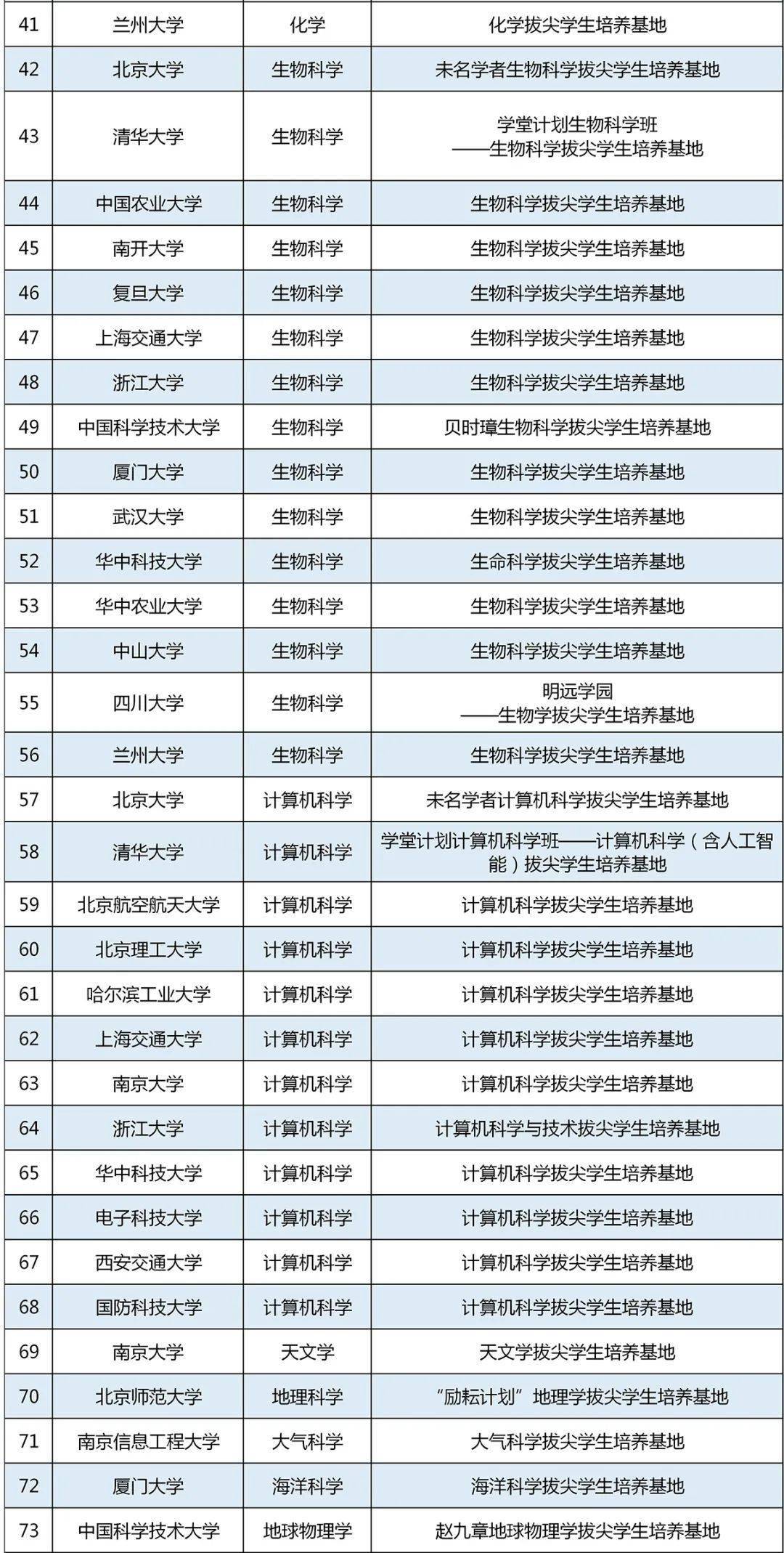 广东八二站82953ccm,灵活解析方案_9DM51.610