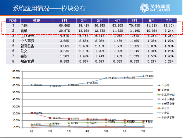 香港6合开奖结果+开奖记录今晚,数据驱动策略设计_Advanced15.768