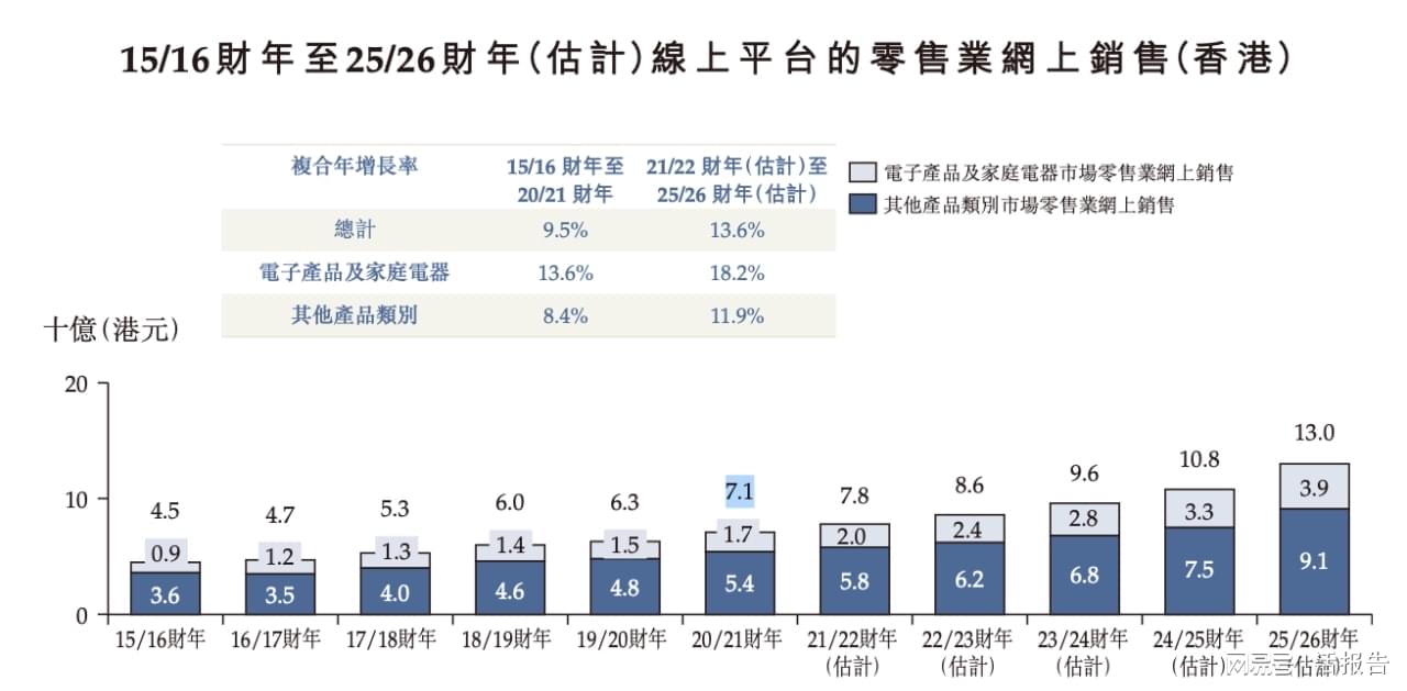 香港最准100‰一肖,全面实施数据分析_粉丝款92.286