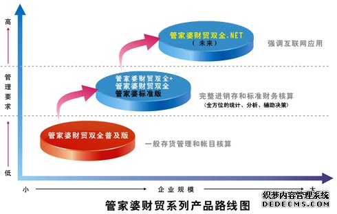 管家婆一码中一肖2024,高效实施策略设计_PalmOS46.746