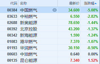 2024新版跑狗图库大全,完善的机制评估_手游版50.831