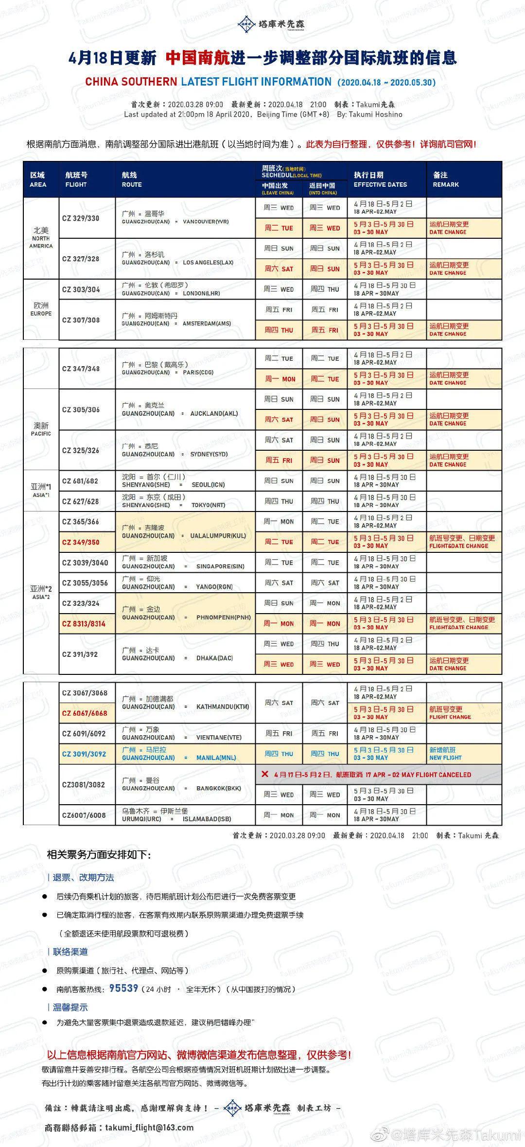 新澳开奖记录今天结果查询表,持久性策略解析_iShop67.614