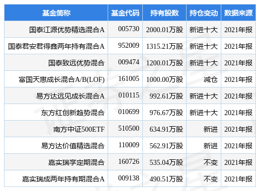 2024新奥全年资料免费公开,深层数据设计解析_Notebook48.471