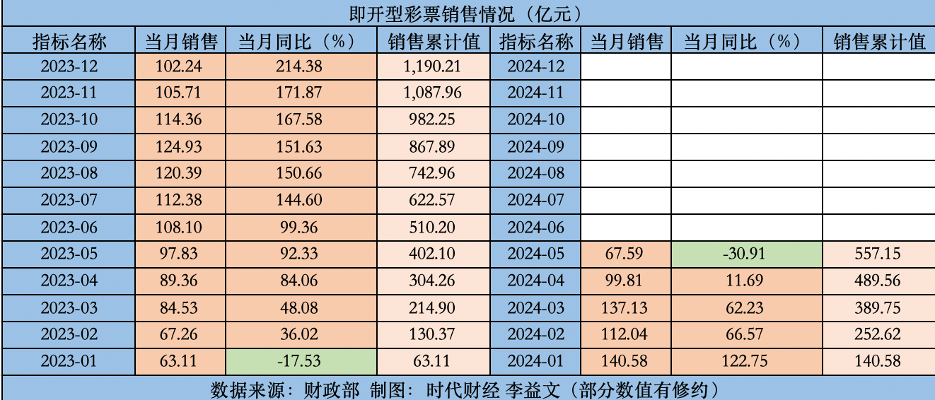 澳门天天开彩开奖结果,重要性分析方法_DP61.897