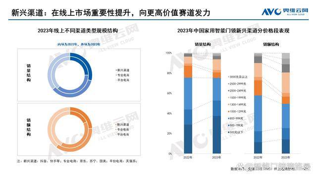 新奥精准资料免费提供(独家猛料),深度应用解析数据_4DM86.859