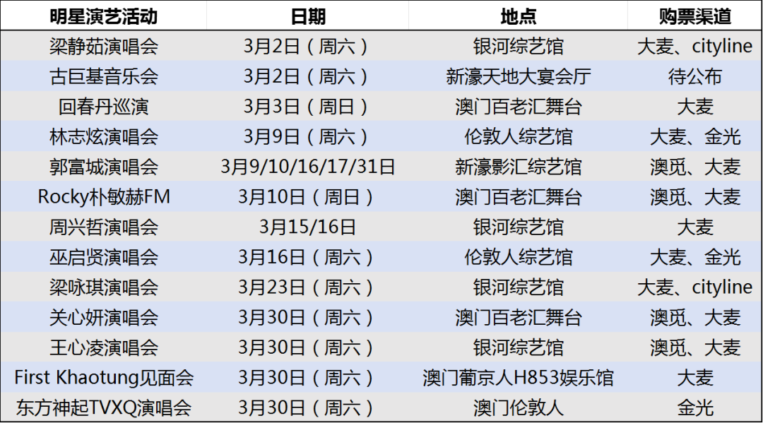 澳门二四六天天免费好材料,最佳精选解释定义_suite29.928