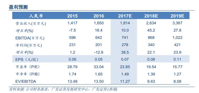 澳门六开奖结果2024开奖记录今晚直播,稳定计划评估_UHD款87.903