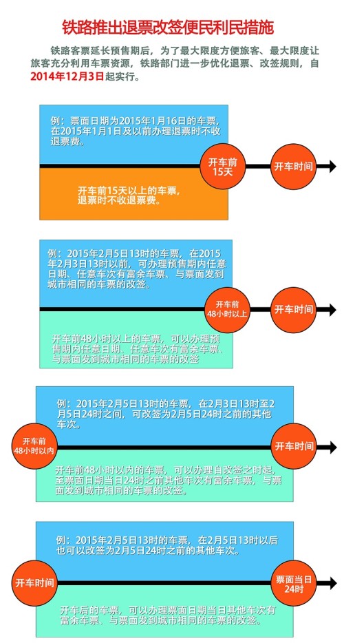 新澳门资料免费大全的特点和优势,预测分析解释定义_Z55.526