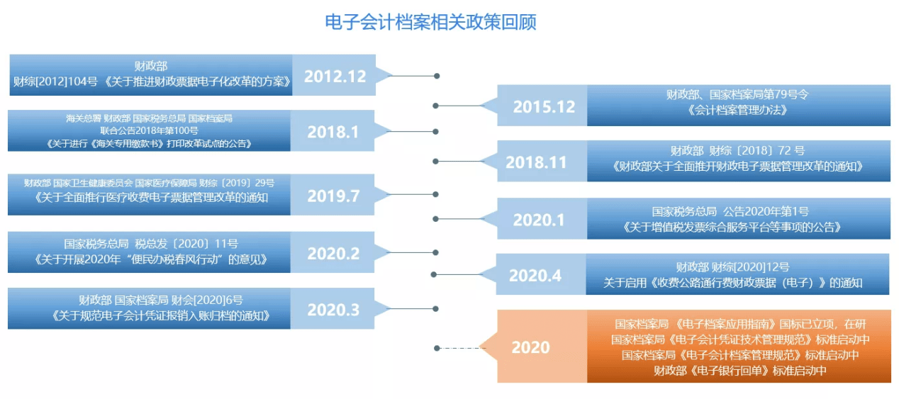 800图库资料大全,实地数据验证策略_战略版18.536