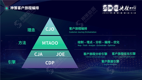 4949澳门精准免费大全2023,数据资料解释定义_UHD款69.854