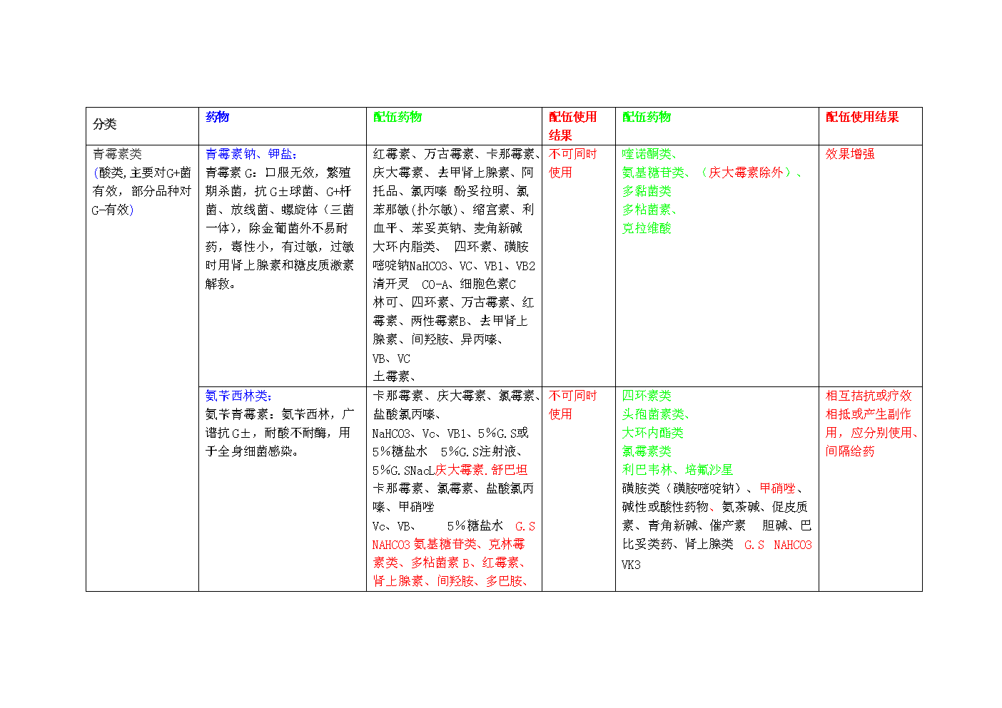 兽药利福平配伍大全，最新指南与解析