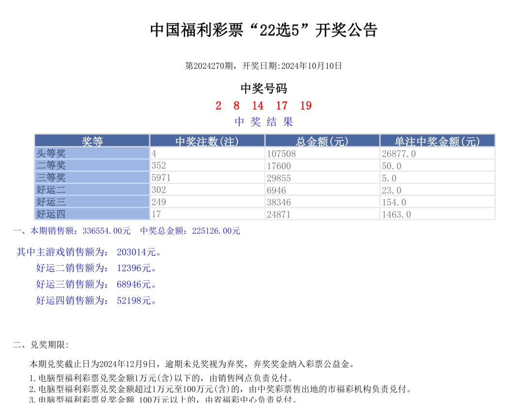 2024年新澳门天天彩开彩结果,高速方案规划响应_微型版13.59