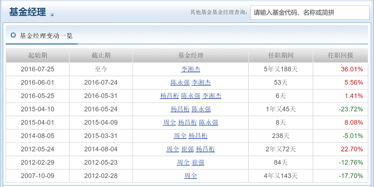 新澳天天开奖资料大全1050期,实地数据验证计划_顶级版91.315