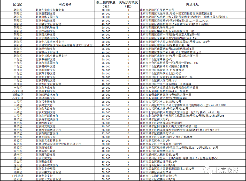 2024年今晚澳门开奖结果,实地方案验证_BT42.980