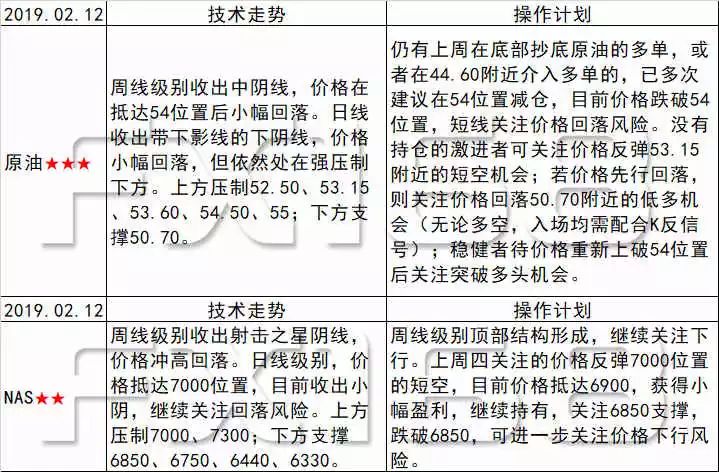 新奥开奖结果历史记录,专家观点解析_DX版40.804