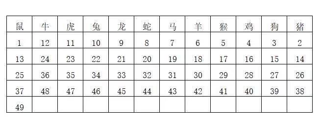 2024年香港6合开奖结果+开奖记录,稳健性策略评估_经典款48.305