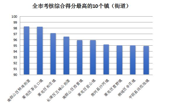 澳门100%最准一肖,实地考察分析_WP版16.744