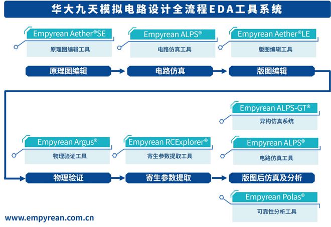 正版资料全年资料大全,结构化推进计划评估_iPhone17.908