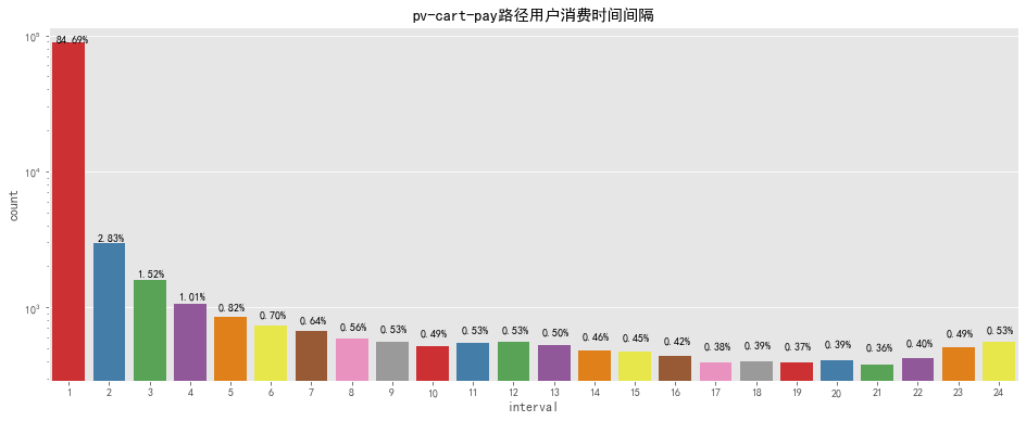 新澳门期期准,数据驱动分析解析_AR版79.697