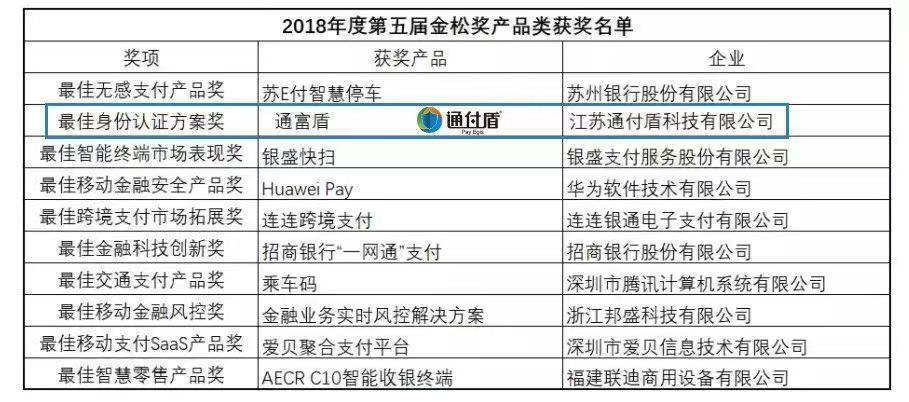 新奥门特免费资料查询,实地验证策略_移动版85.828