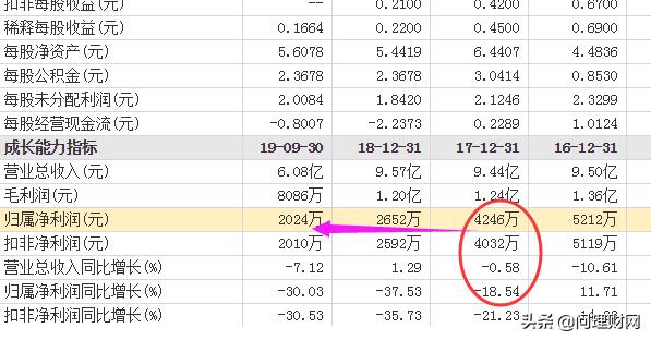 新奥内部资料准确率,快速响应计划设计_特别款79.345