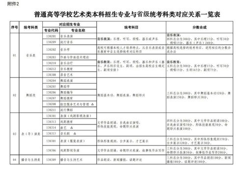 2024新奥资料免费49图片,高效性计划实施_体验版85.305