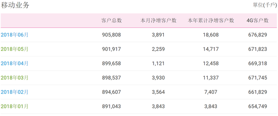 澳门六开奖结果2024开奖今晚,全面数据执行方案_U88.839