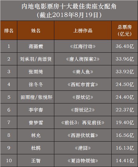 管家婆一票一码100正确今天,可靠计划策略执行_Chromebook27.395