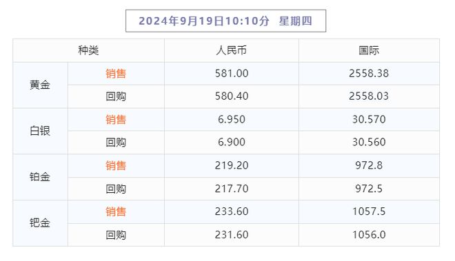 2024年澳门天天开好彩大全最新版本下载,统计解答解释定义_GM版16.716