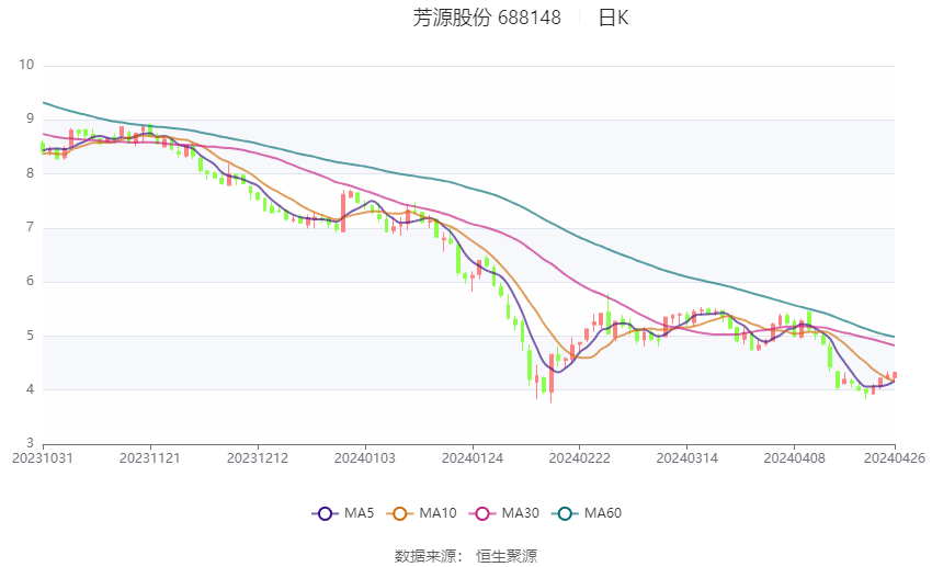 澳门2024年精准资料大全,全面设计解析策略_精英版64.559