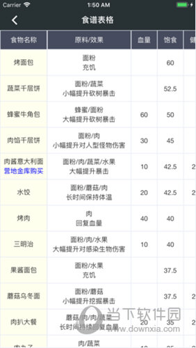 新澳门正版免费大全,深层设计数据策略_Device80.297