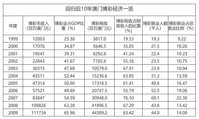 新澳门王中王100%期期中,效率资料解释落实_iShop39.541