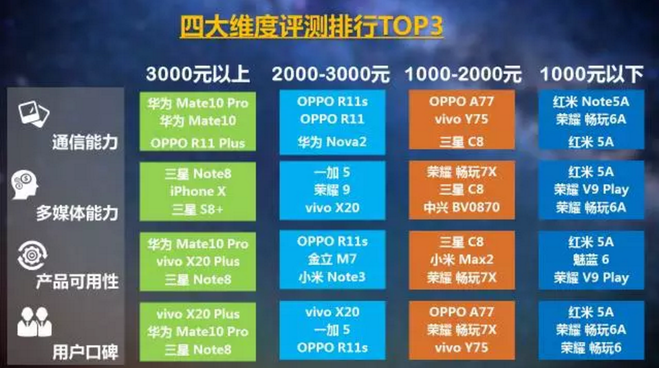 一码一肖100%精准的评论,权威研究解释定义_创新版31.131