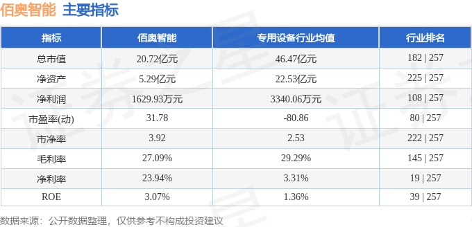 奥门全年资料免费大全一,深入解析设计数据_运动版13.665