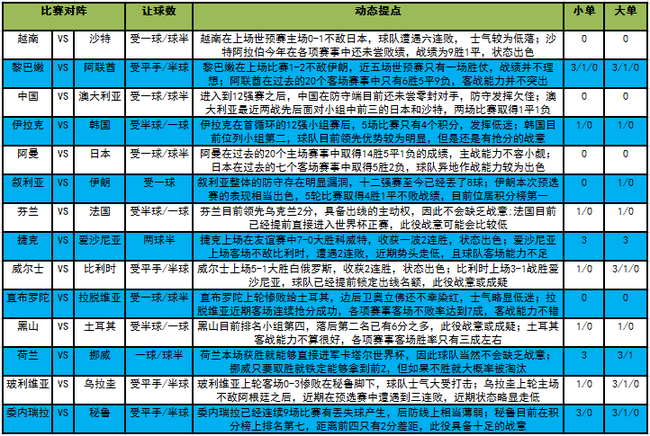 新澳资彩长期免费资料410期,决策资料解释落实_RX版28.794