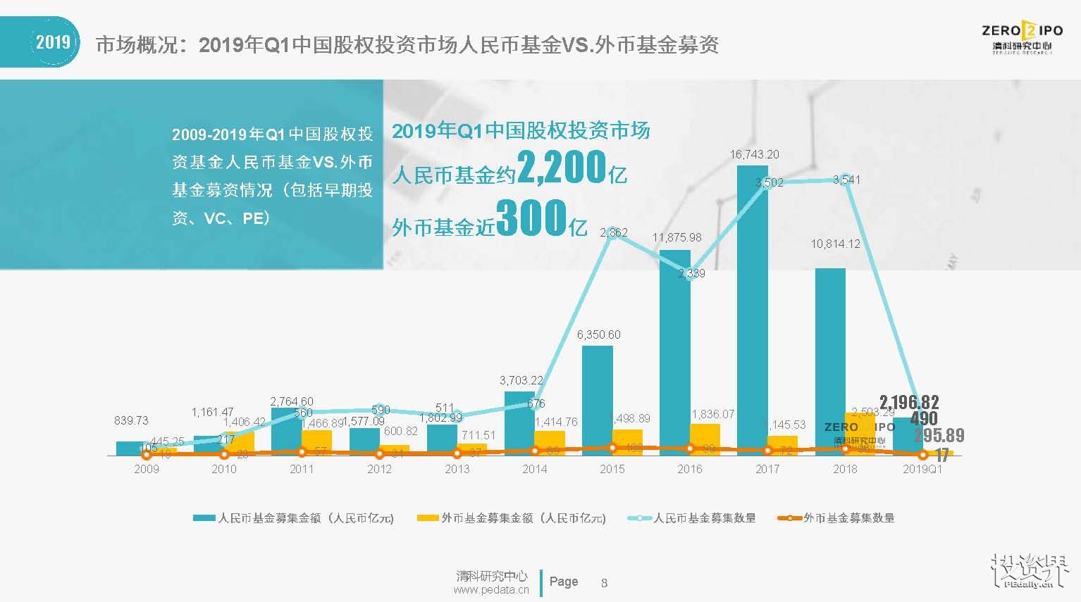 新奥精准资料免费提供(独家猛料),安全性方案设计_投资版70.452